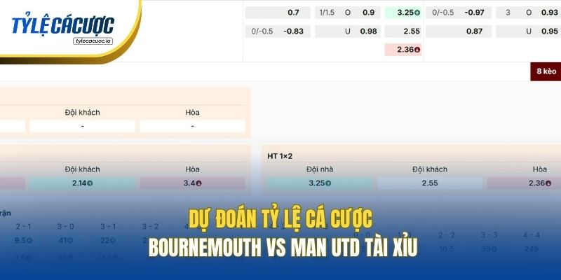 Dự đoán tỷ lệ cá cược Bournemouth vs Man Utd Tài Xỉu