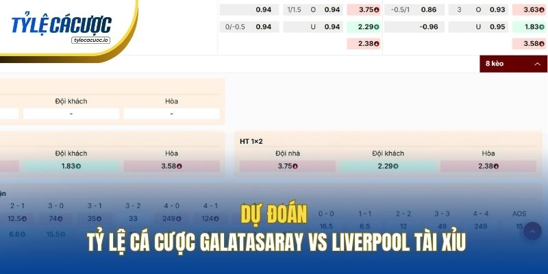 Dự đoán tỷ lệ cá cược Galatasaray vs Liverpool Tài Xỉu