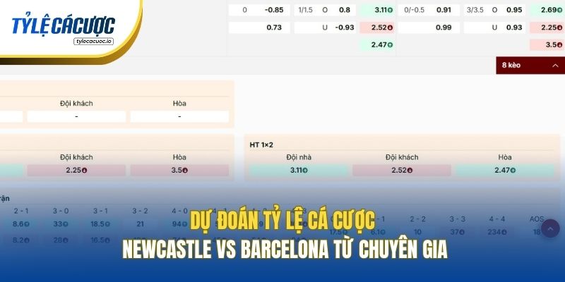 Dự đoán tỷ lệ cá cược Newcastle vs Barcelona từ chuyên gia
