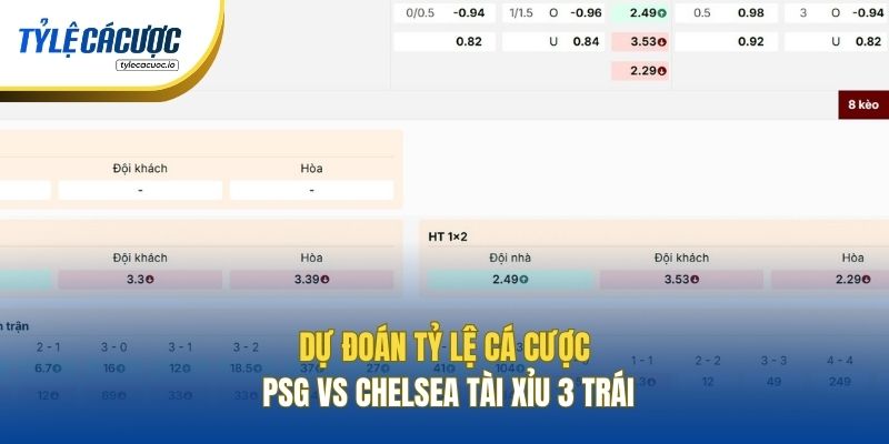 Dự đoán tỷ lệ cá cược PSG vs Chelsea Tài Xỉu 3 trái