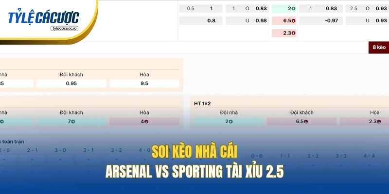 Soi kèo nhà cái Arsenal vs Sporting Tài Xỉu 2.5