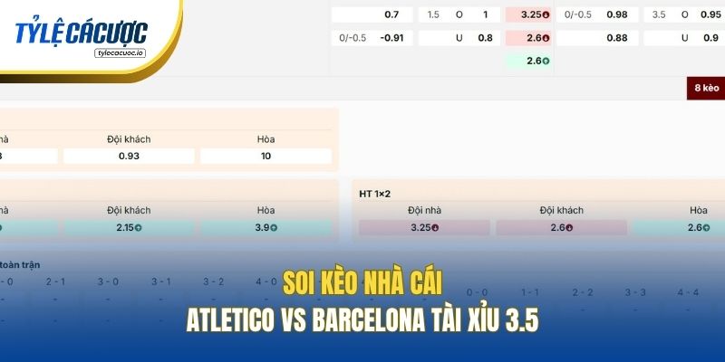 Soi kèo nhà cái Atletico vs Barcelona tài xỉu 3.5