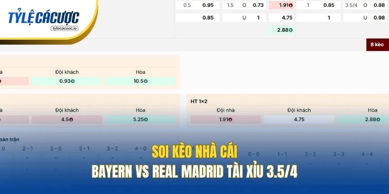 Soi kèo nhà cái Bayern vs Real Madrid Tài Xỉu 3.5/4