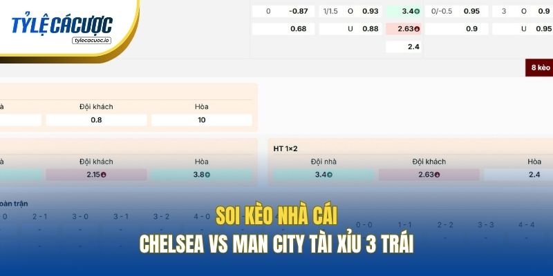 Soi kèo nhà cái Chelsea vs Man City Tài Xỉu 3 trái