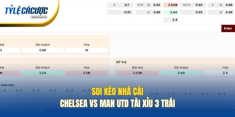 Soi kèo nhà cái Chelsea vs Man Utd Tài Xỉu 3 trái