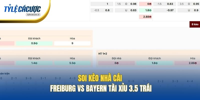 Soi kèo nhà cái Freiburg vs Bayern Tài Xỉu 3.5 trái