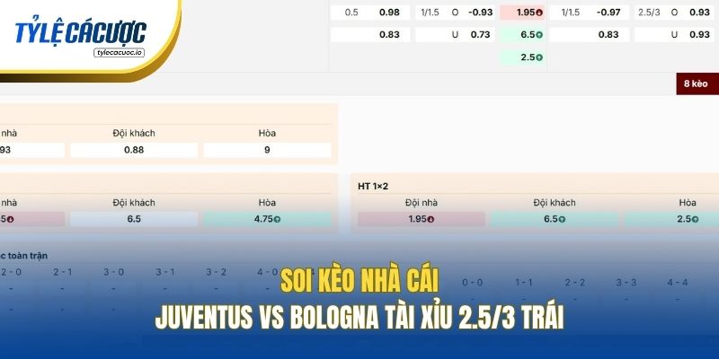 Soi kèo nhà cái Juventus vs Bologna Tài Xỉu 2.5/3 trái