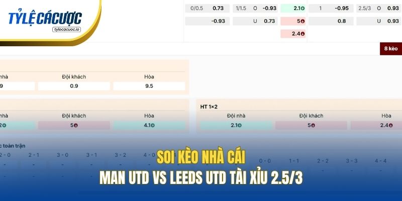 Soi kèo nhà cái Man Utd vs Leeds Utd Tài Xỉu 2.5/3