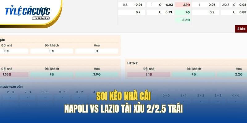 Soi kèo nhà cái Napoli vs Lazio Tài Xỉu 2/2.5 trái