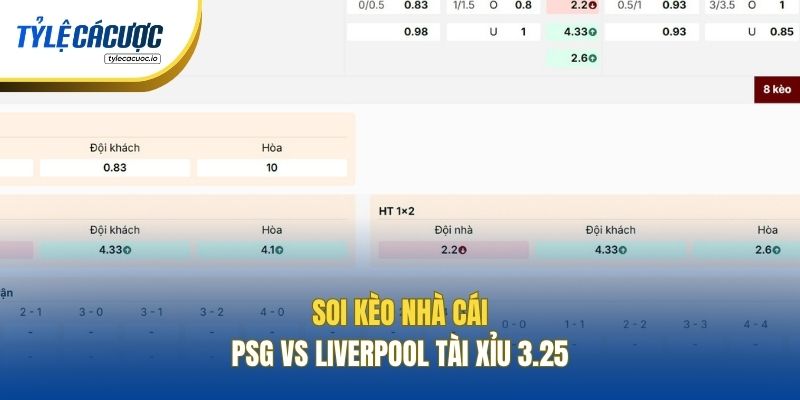 Soi kèo nhà cái PSG vs Liverpool Tài Xỉu 3.25